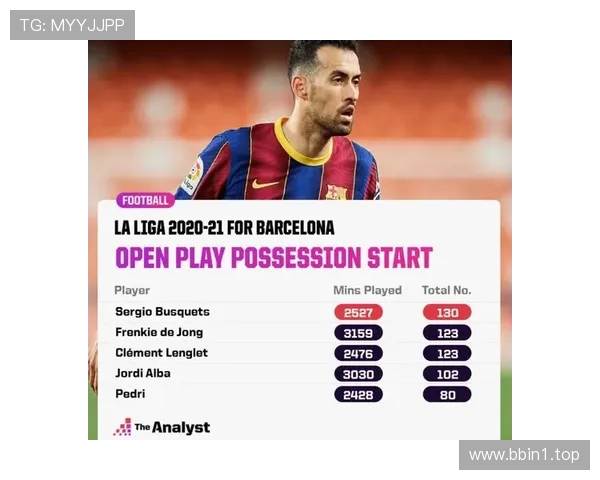 德甲战力波动回顾与基于预期进球xG模型的深度分析框架体系 德甲战力波动回顾与基于预期进球xG模型的深度分析框架体系