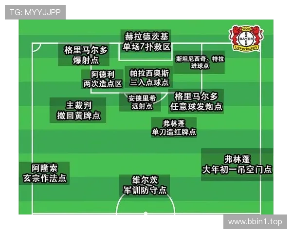 拜仁最新胜负走势预测解析关键对位揭示比赛走向核心因素与战术方向